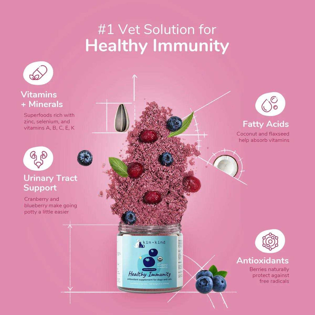 Healthy Immunity for Dogs and Cats M2687
