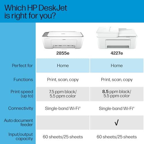 Wireless All-in-One Color Inkjet Printer Scanner Copier R92893