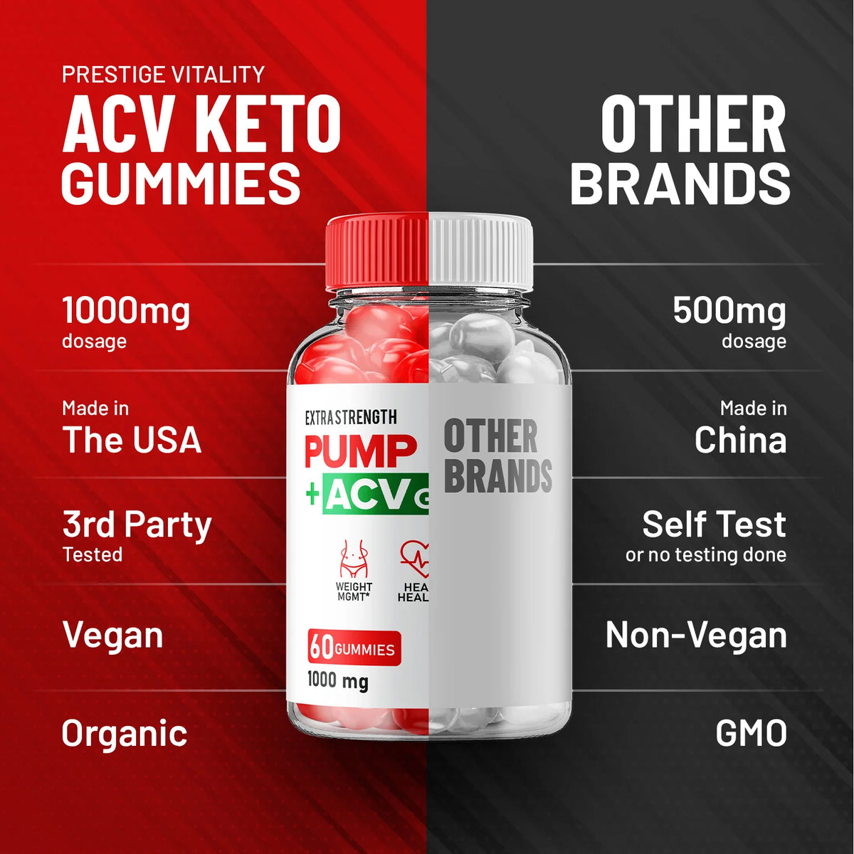 Keto ACV Gummies B98349