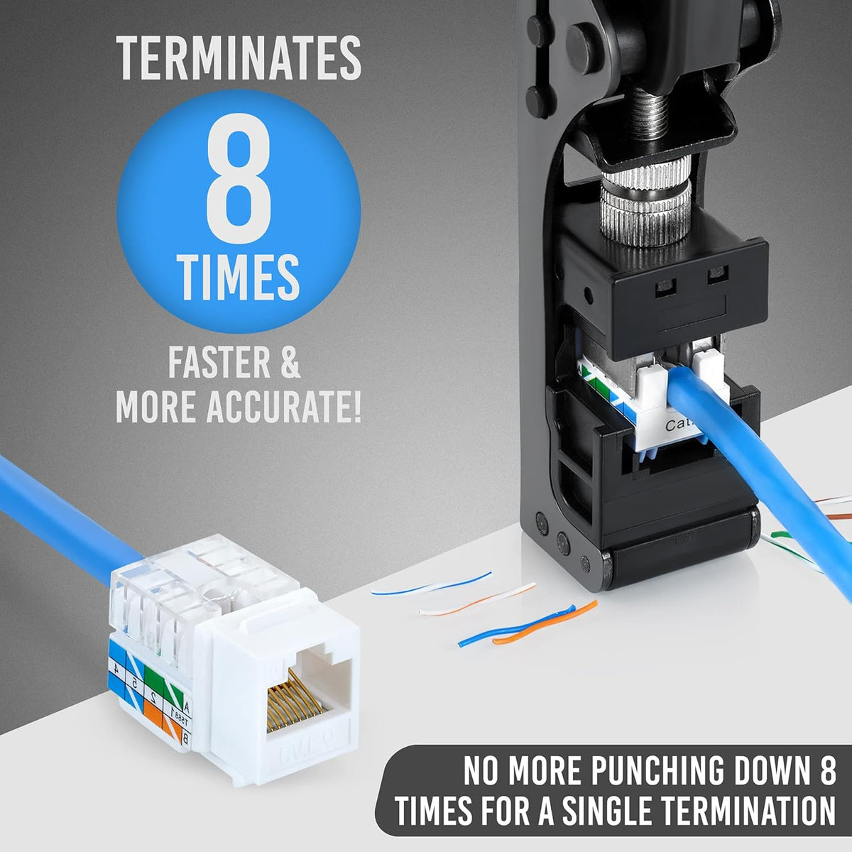 Speed Termination Tool for Everest Media RJ45 Cat6/5e & Cat6A UTP Keystone Jacks W852