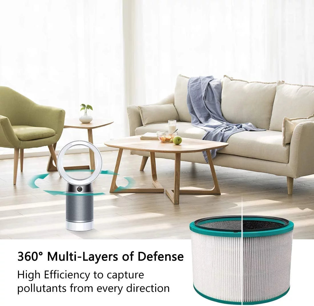 HEPA Filter Compatible with Dyson Pure Hot and Cool Link Air Purifier I3273