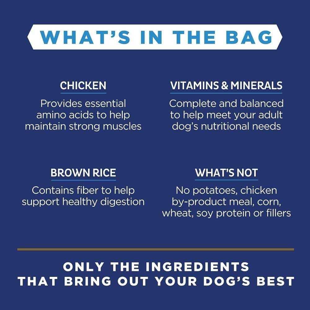 Chicken & Brown Rice Dry Dog Food S430