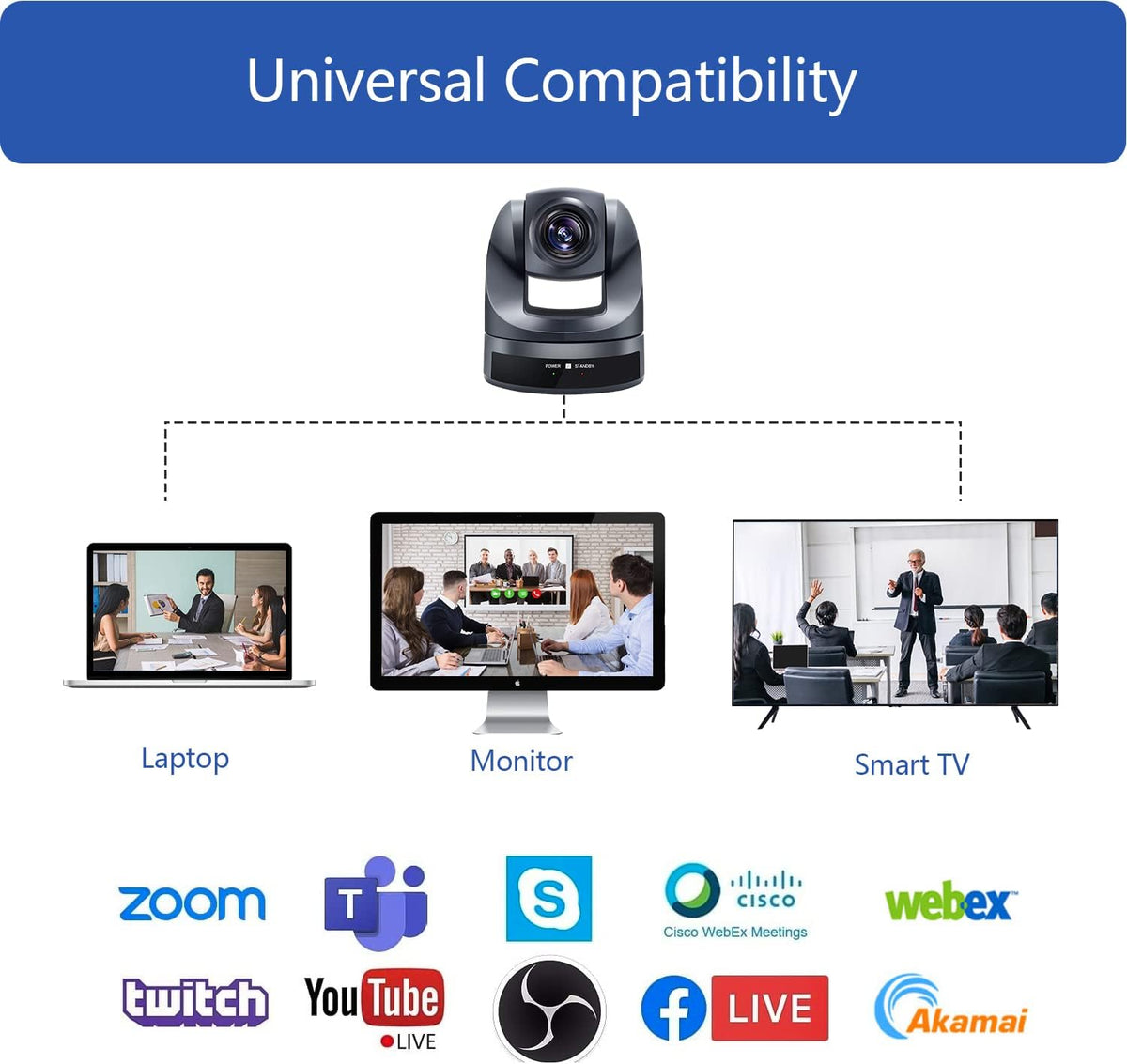 10X Optical Zoom HD 1080P PTZ Camera USB2.0 Webcam M59326