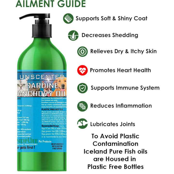 Unscented Sardine-Anchovy Oil T566881
