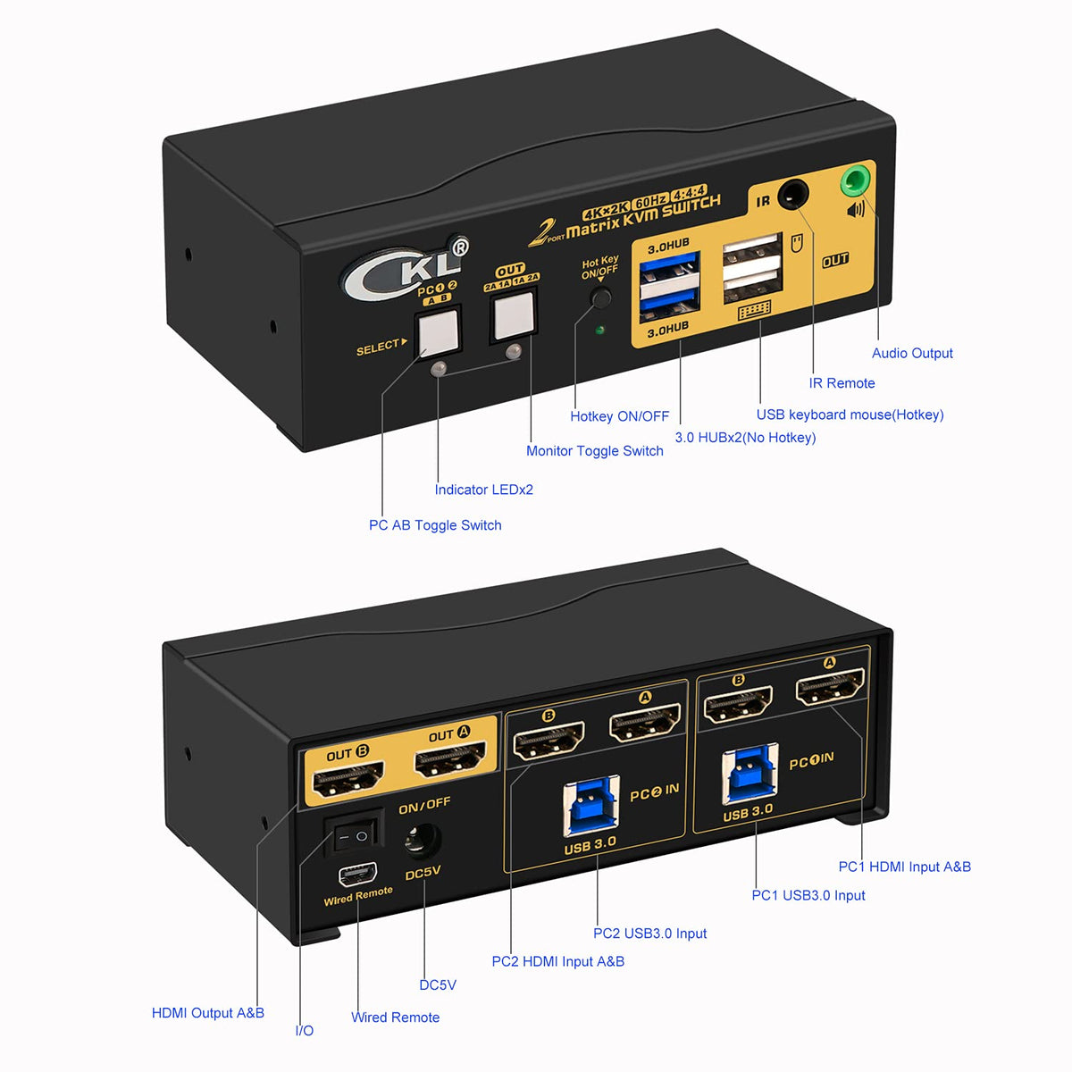 2x2 Matrix HDMI KVM Switch Dual Monitor USB 3.0 4K 60Hz V1333