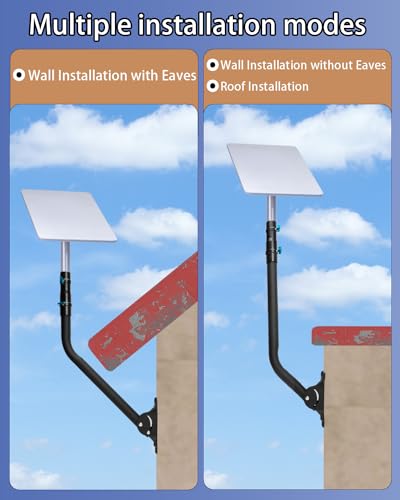 Adjustable Wall Mount for Starlink Satellite E5068