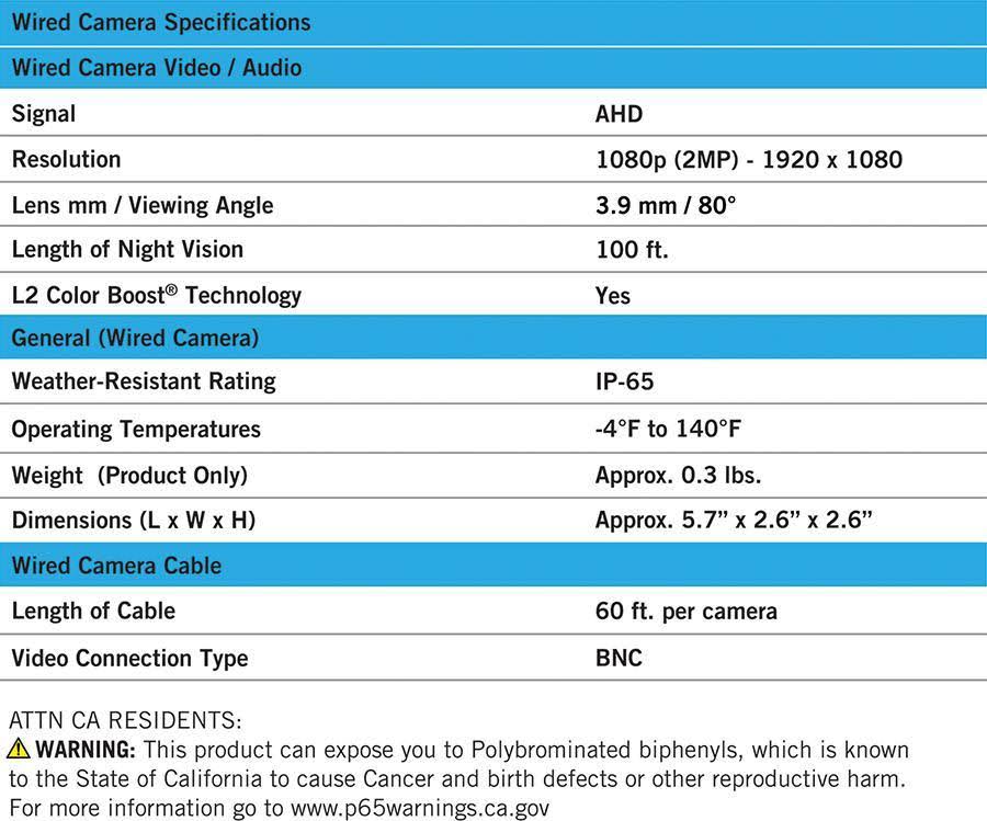 Black 2 Pack 1080p HD Wired Cameras U23900