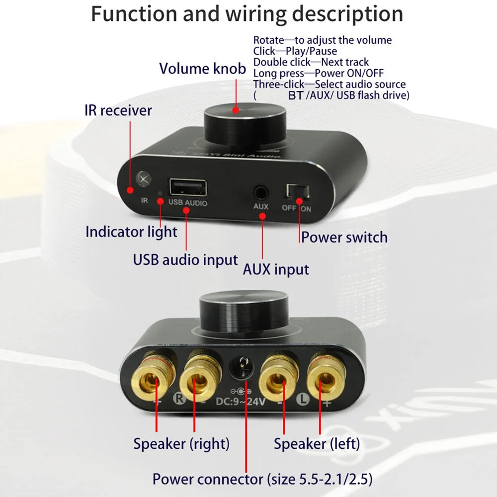 5.1 Wireless Audio Power Amplifier K64769