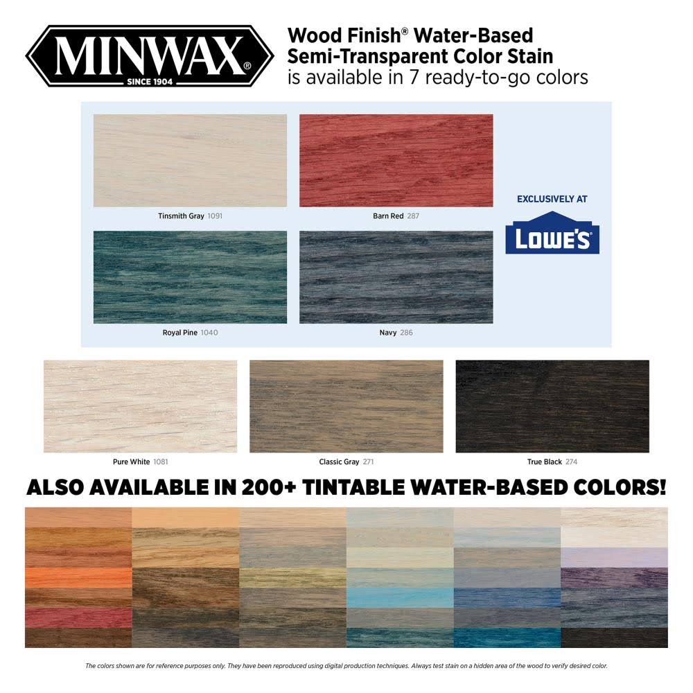 Water-Based Interior Wood Stain (1-Quart) in Green R797861