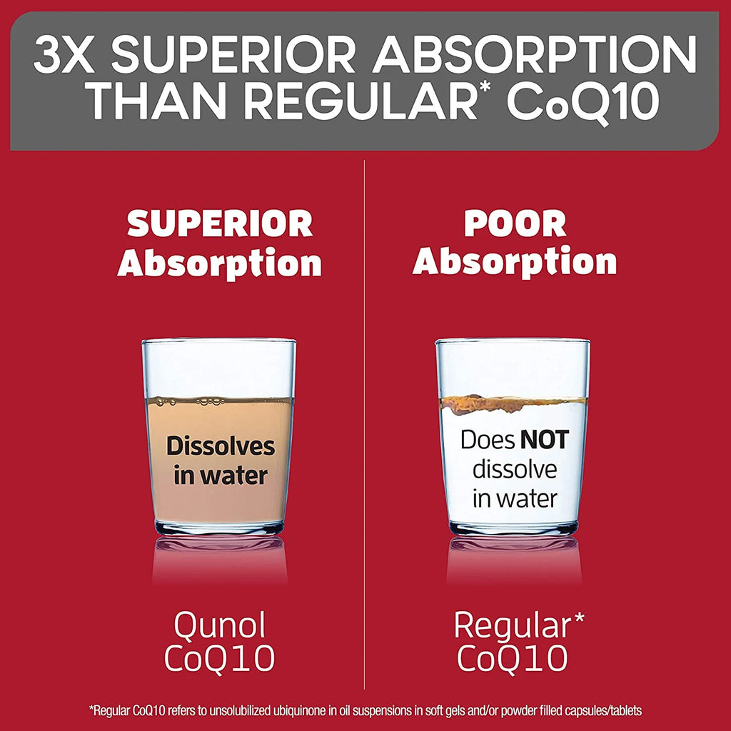120 Ct CoQ10 Softgels C8525