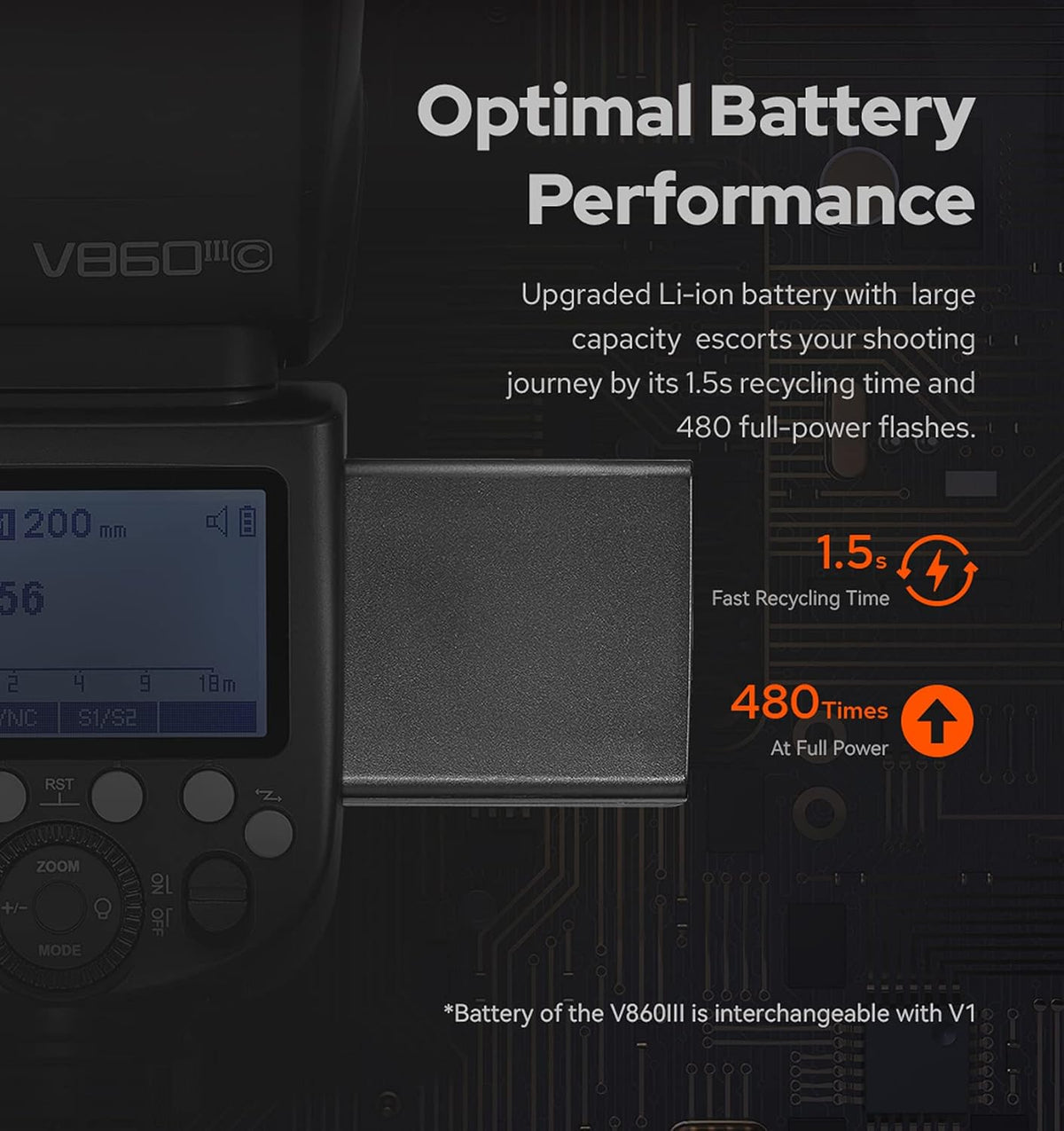 2.4G High-Speed Sync 7.2V 2600mAh Li-ion Battery Camera Flash Speedlite R8242
