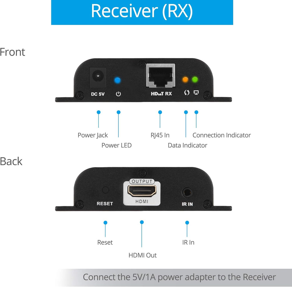1080p 1x4 HDMI Extender Splitter Balun F193172