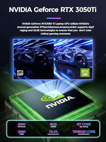Mini Gaming PC Core i9-12900H RTX 3050Ti 8GB GDDR6 32GB DDR4 1TB PCIe 4.0 SSD Win11 Pro C718
