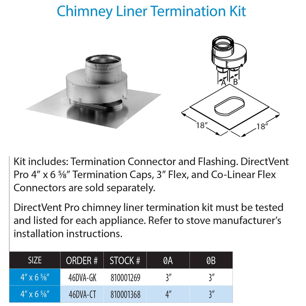 Co-Linear Top Termination Kit R328