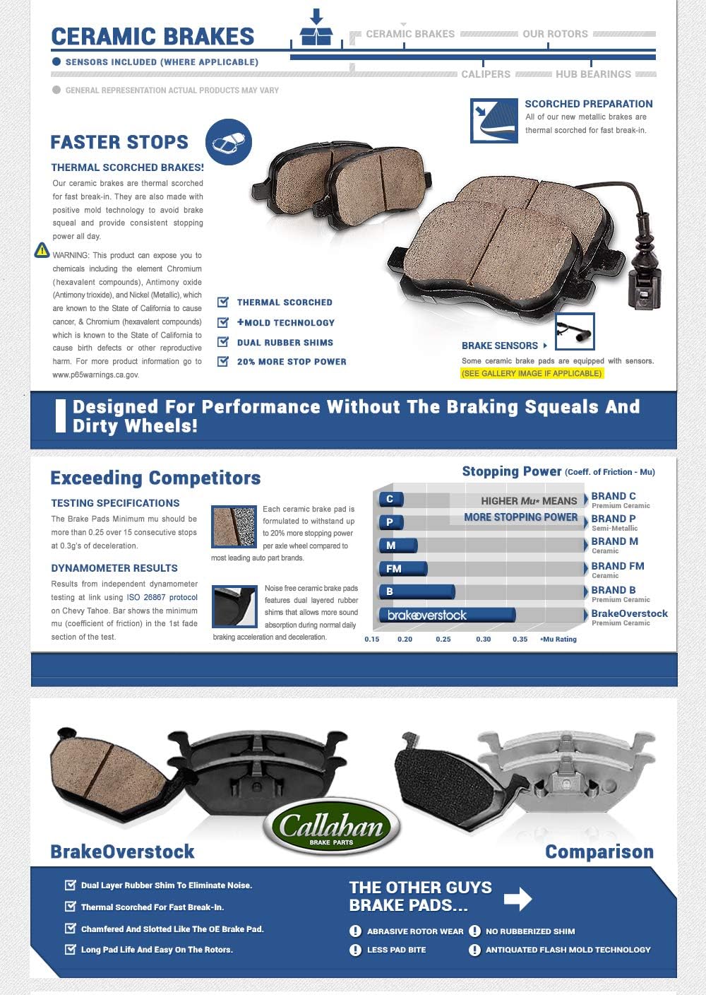 Front 256mm D/S 4 Lug Rotors + Brake Pads + Clips Pack of 2 V678