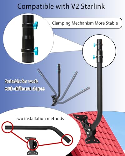 Adjustable Wall Mount for Starlink Satellite E5068