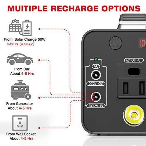 Portable Power Station 178Wh Solar Generator with 110V O383