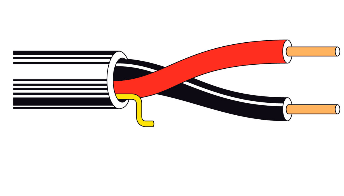 Multiconductor Cable K41151