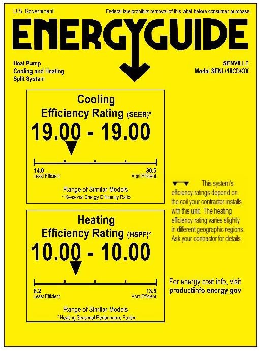 18000 BTU 208/230V White Mini Split Air Conditioner Heat Pump R39896