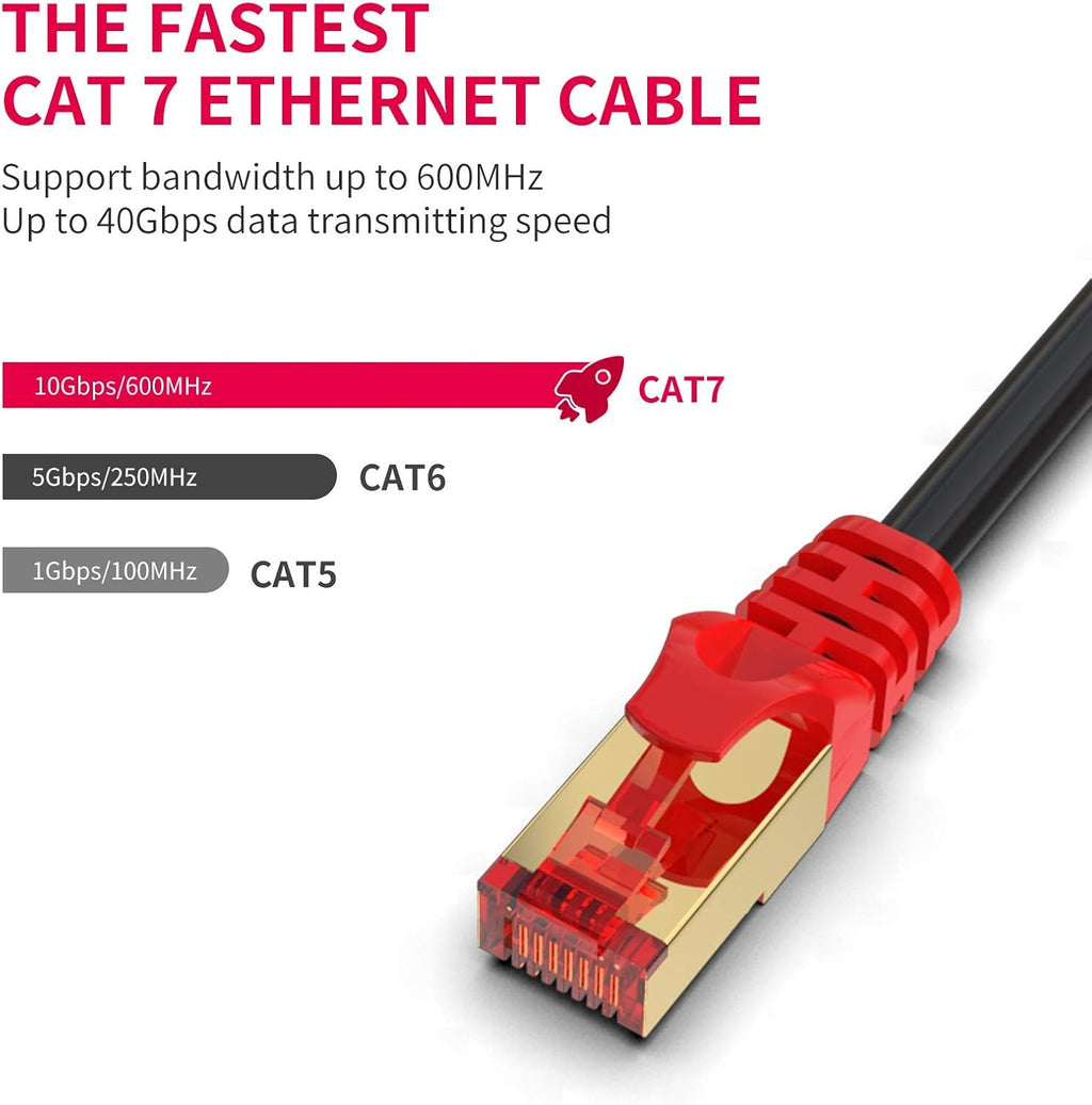 Cat 7 Outdoor Ethernet Cable 200 ft J361