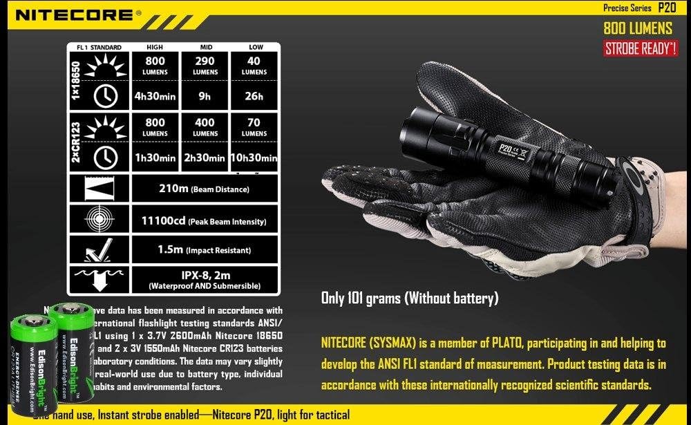 800 Lumen LED Tactical Flashlight W3663