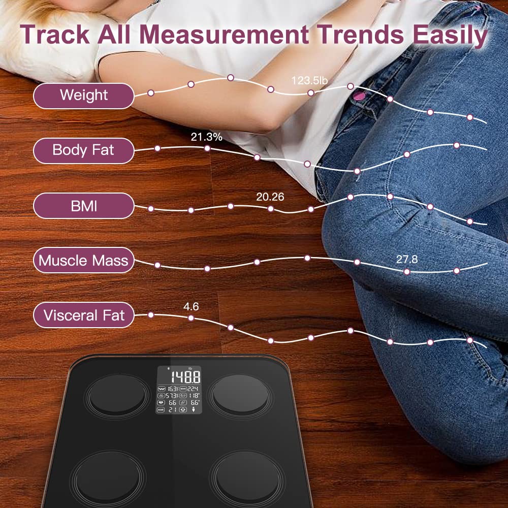 Digital Body Fat and Water Weight Scale X30053