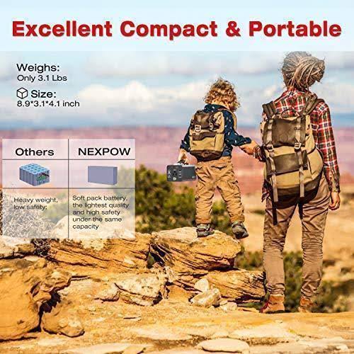 Portable Power Station 178Wh Solar Generator with 110V O383