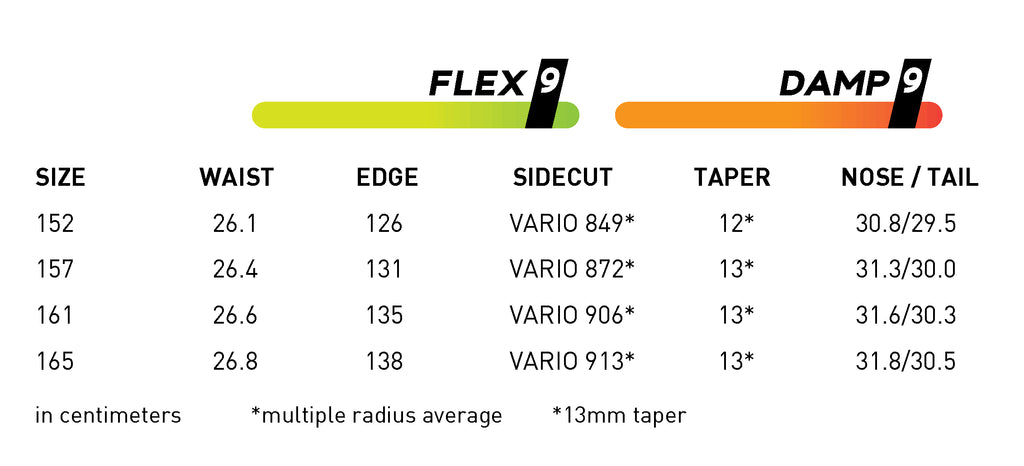 165 Snowboard W46646