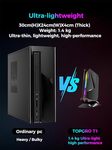 Mini Gaming PC Core i9-12900H RTX 3050Ti 8GB GDDR6 32GB DDR4 1TB PCIe 4.0 SSD Win11 Pro C718