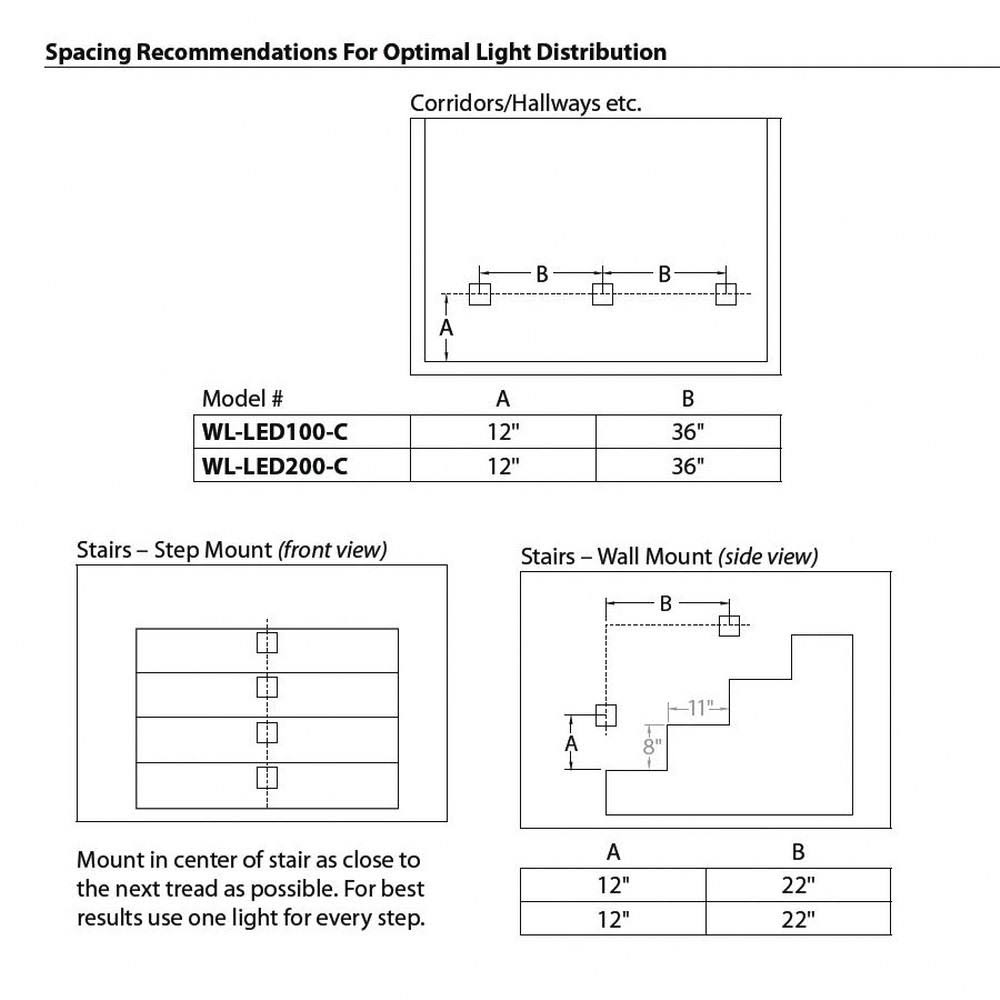 Step Light F943937