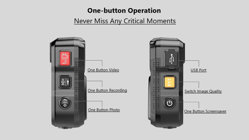 1296P UHD Body Camera with Audio, 128GB, 2 Inch Display, Night Vision, Waterproof, Shockproof D1985