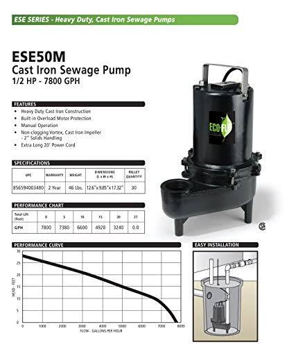 Cast Iron 1/2 HP Submersible Sewage Pump Q685
