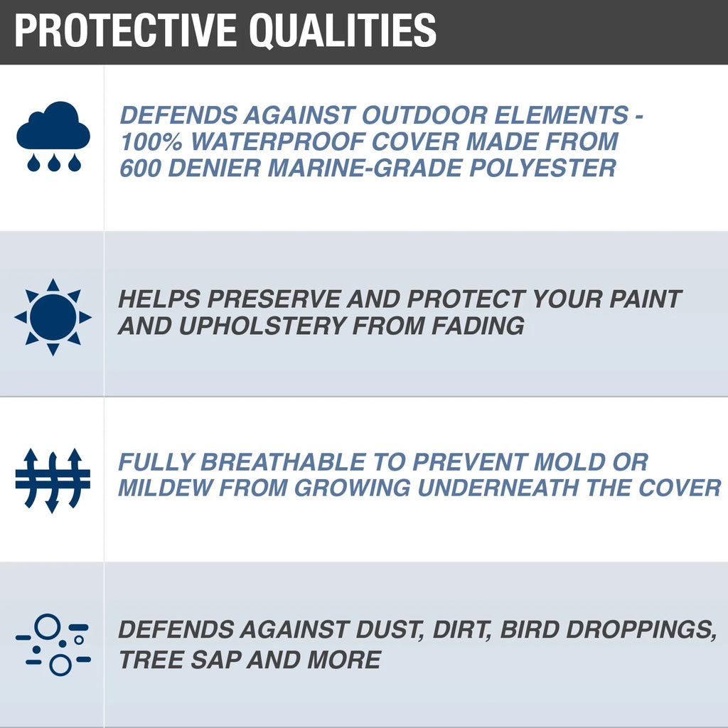 Boat Cover, Waterproof and UV Resistant, 27'-28' Long, 106" Beam D765