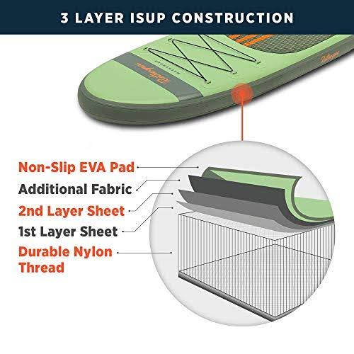 Inflatable Stand Up Paddleboard Bundle D7723