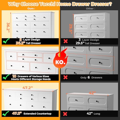 10 Drawer White Wooden Dresser K6635