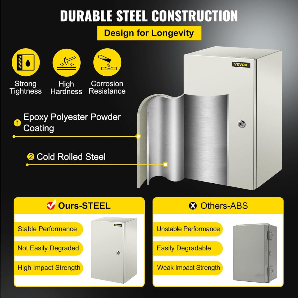 NEMA 4X Steel Electrical Enclosure V37400