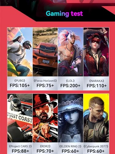 Mini Gaming PC Core i9-12900H RTX 3050Ti 8GB GDDR6 32GB DDR4 1TB PCIe 4.0 SSD Win11 Pro C718