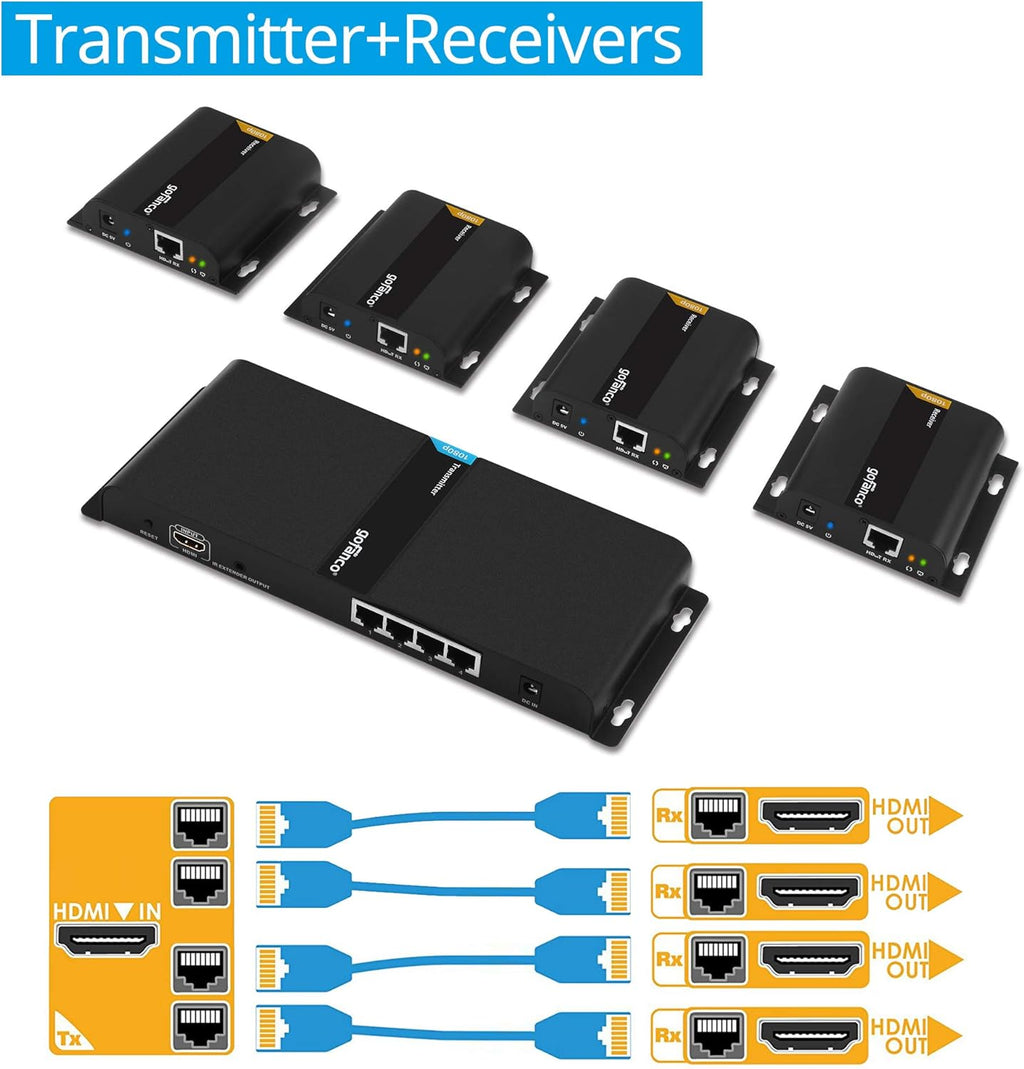 1080p 1x4 HDMI Extender Splitter Balun F193172
