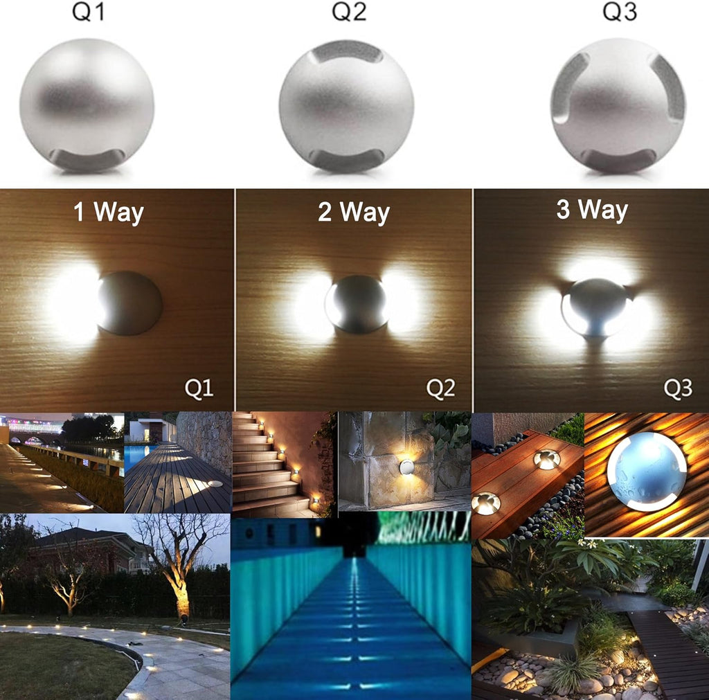 3W IP67 Waterproof Aluminum LED In-Ground Well Light I406