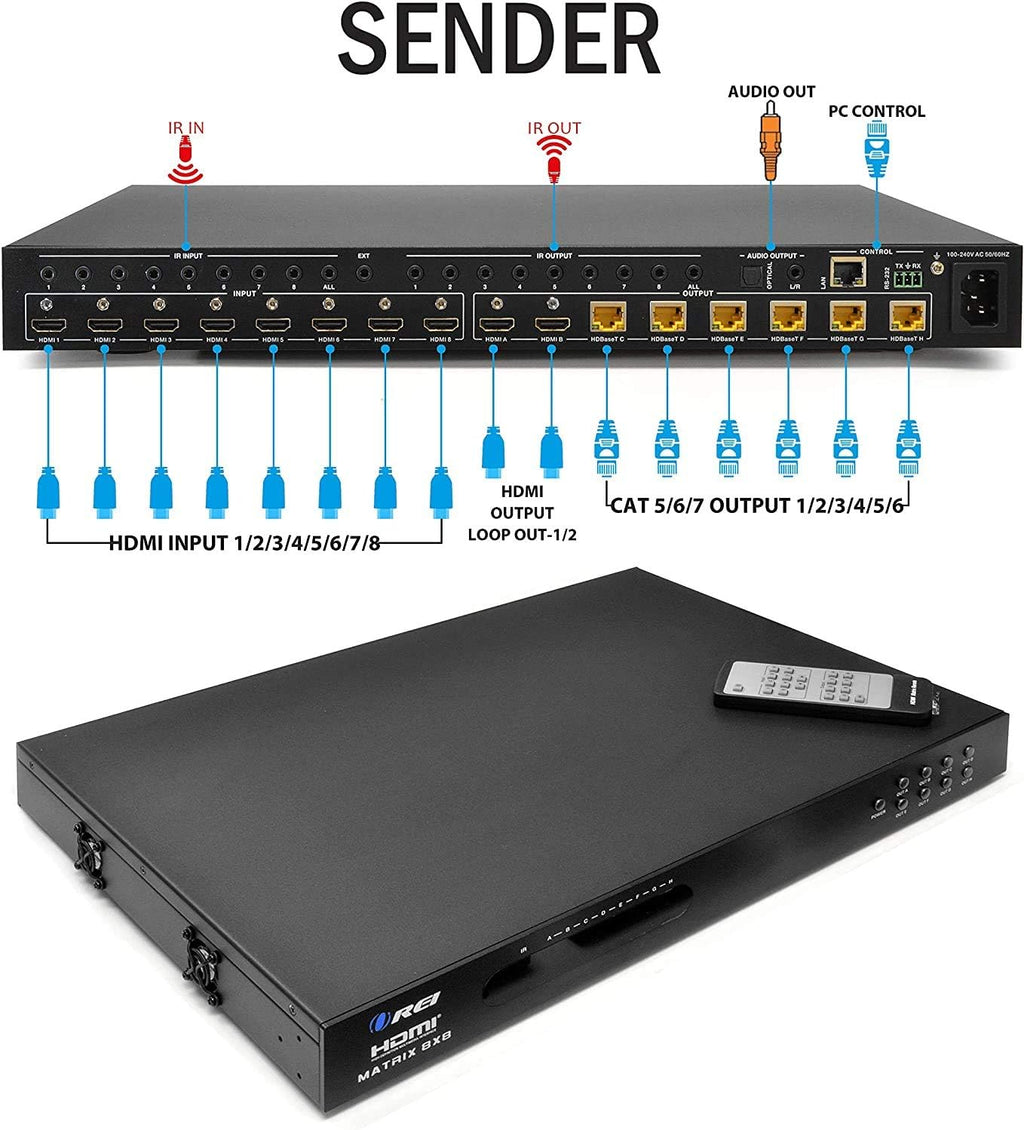 8X8 4K HDMI Matrix Switcher Extender O5931