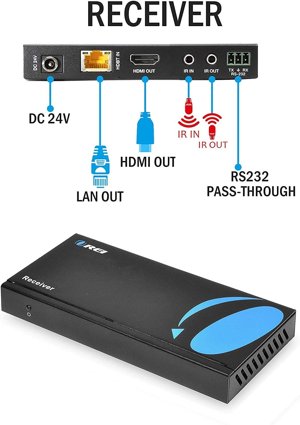 8X8 4K HDMI Matrix Switcher Extender O5931