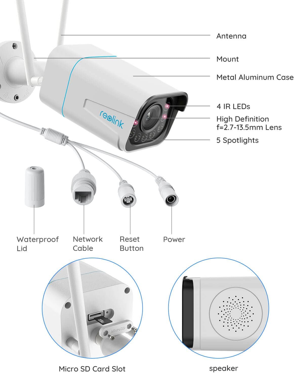 5MP Outdoor Security Camera with 5X Optical Zoom I732237