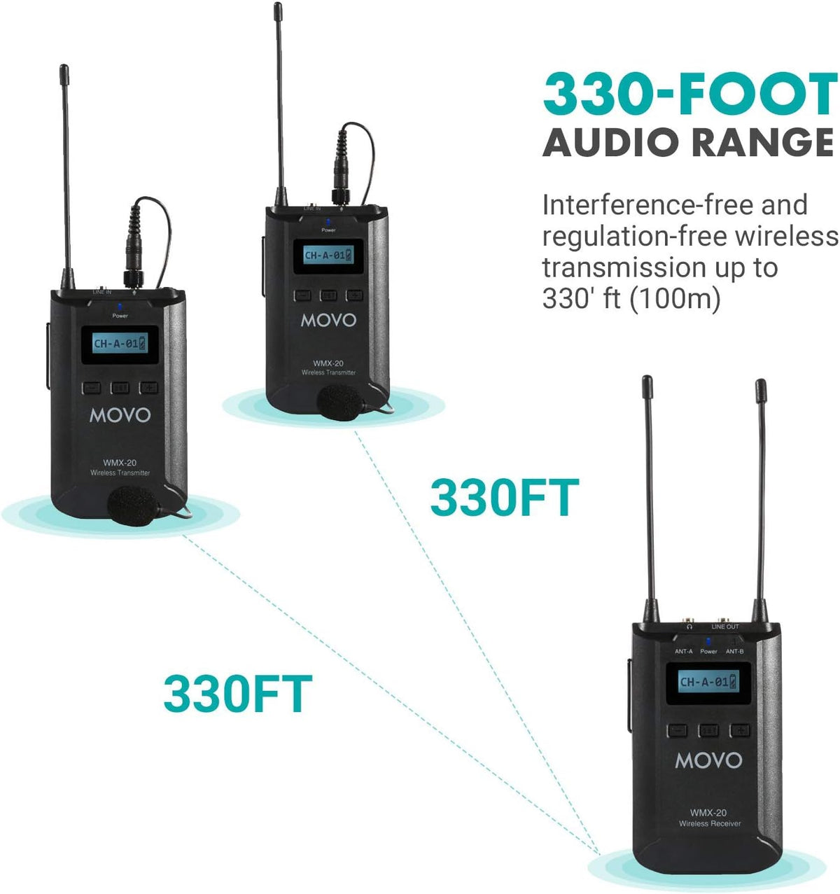 48-Channel UHF Wireless Lavalier Microphone System with 2-Ch Mixer, 2 Receivers, 4 Transmitters, and 4 Lapel Microphones U24871
