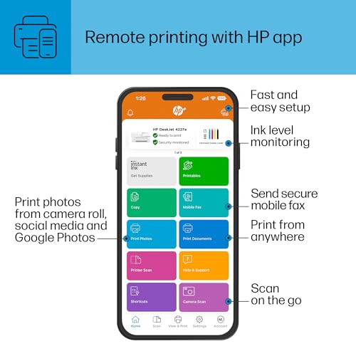 Wireless All-in-One Color Inkjet Printer Scanner Copier R92893