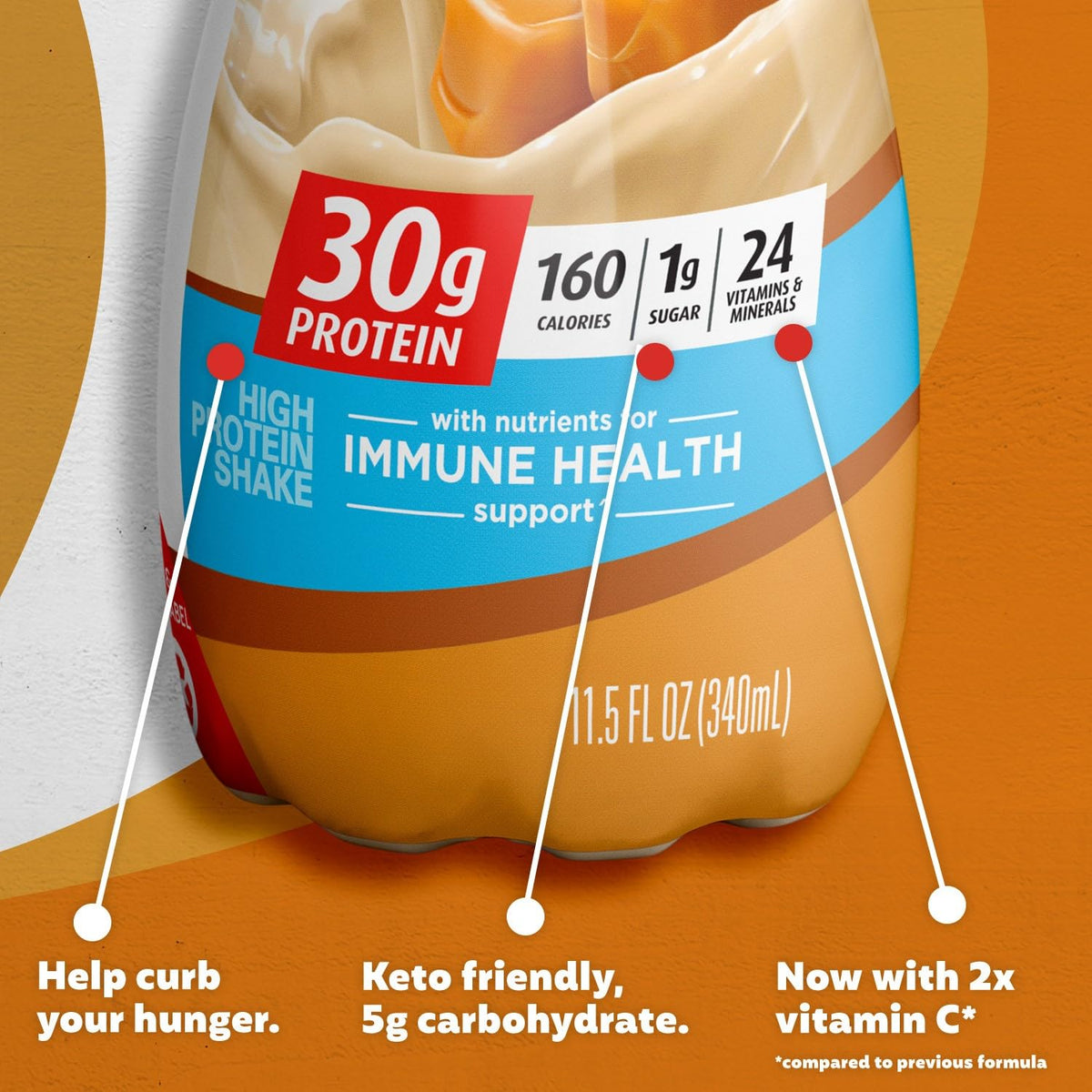 Caramel Protein Shake, 30g Protein, 1g Sugar, 11.5 fl oz R147