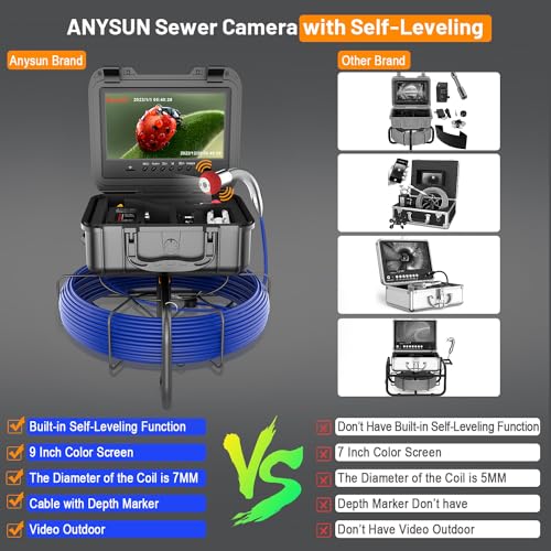 Self-Leveling Sewer Camera 100FT, 9" HD Screen Pipe Borescope Drain Inspection with 12pcs LED Light, DVR Recorder with 32GB Card, IP68 Waterproof Plumbing Cam, 7mm Cable with Depth Marker Q75765