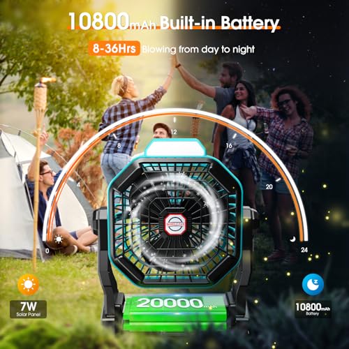 20000mAh Solar Camping Fan with Solar Panel and LED Lantern D74360