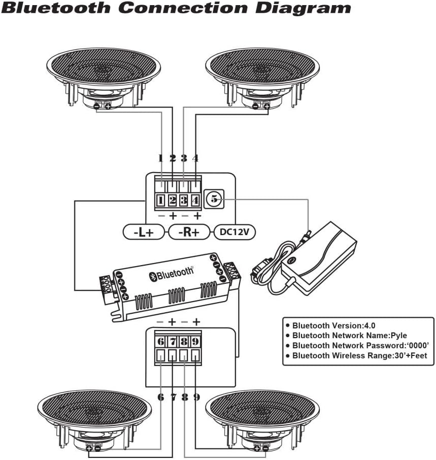 8” 4 Bluetooth 2-Way In-wall In-ceiling Speaker System with Polypropylene Cone & Tweeter Y550306