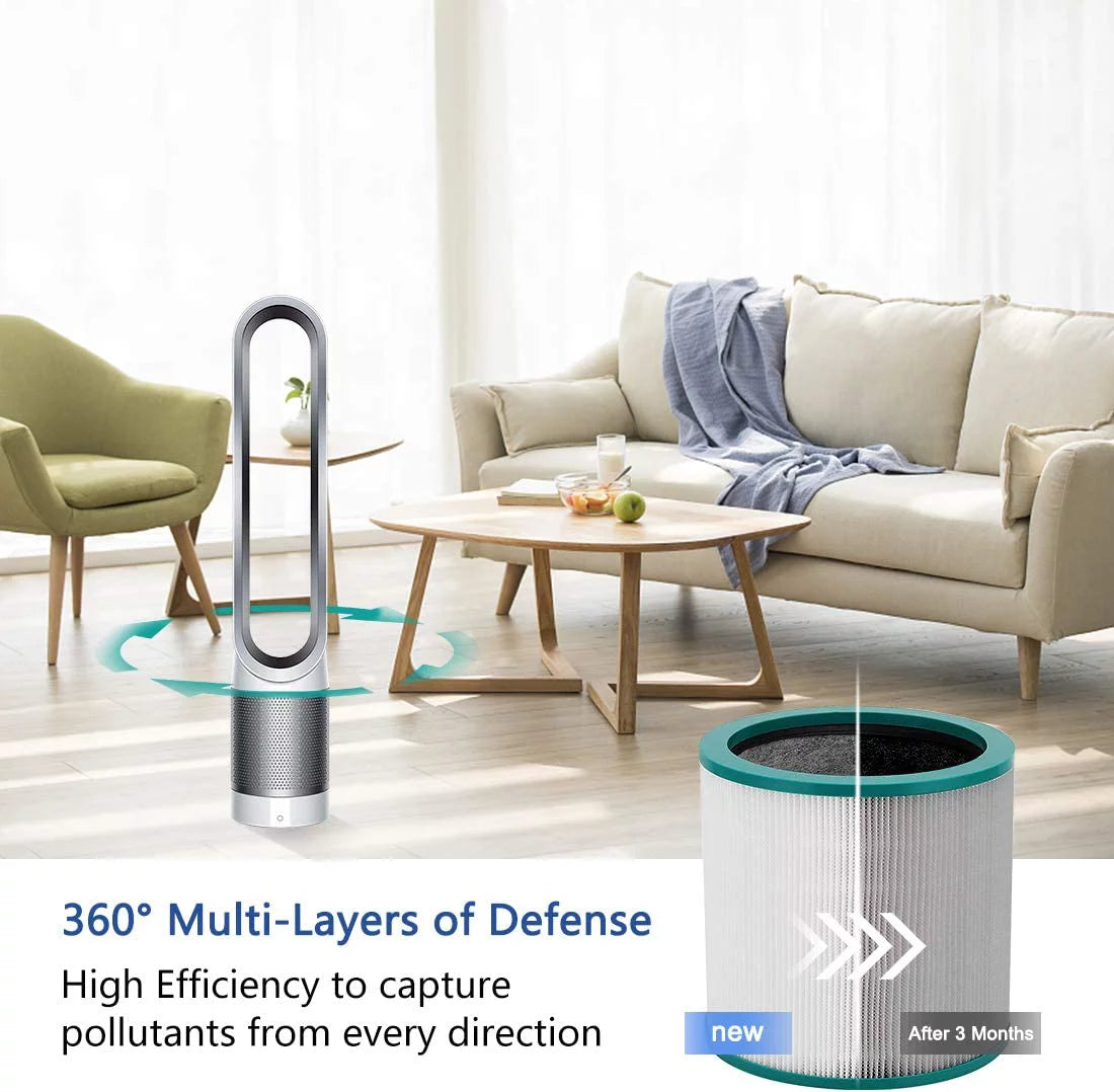 HEPA Filter Compatible with Dyson Pure Hot and Cool Link Air Purifier I3273