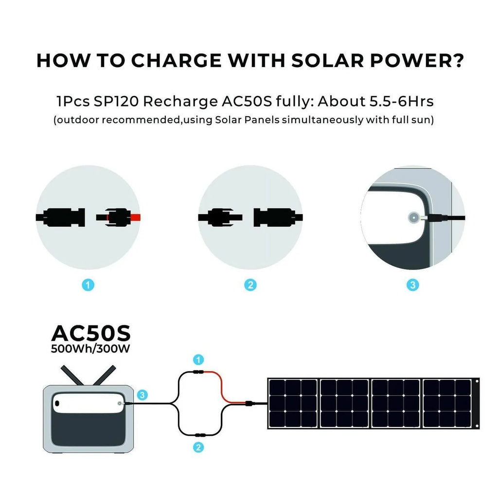 500Wh 300W Portable Power Station P79972